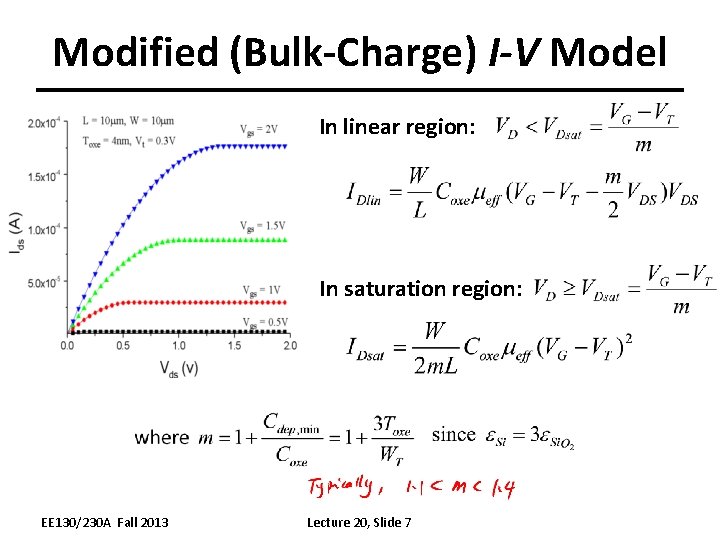 Modified (Bulk-Charge) I-V Model In linear region: In saturation region: EE 130/230 A Fall