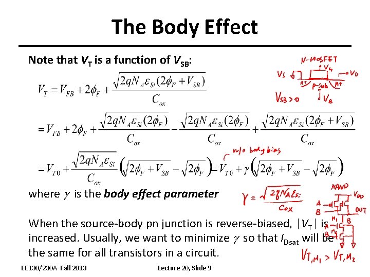 The Body Effect Note that VT is a function of VSB: where g is