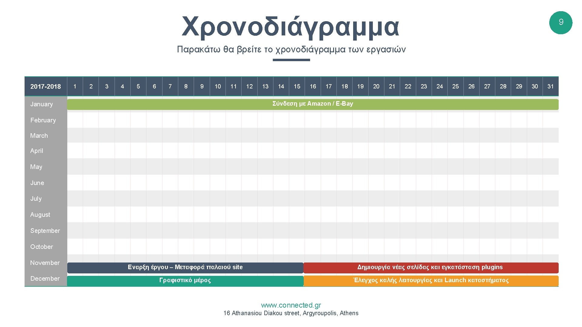 Χρονοδιάγραμμα 9 Παρακάτω θα βρείτε το χρονοδιάγραμμα των εργασιών 2017 -2018 1 2 3