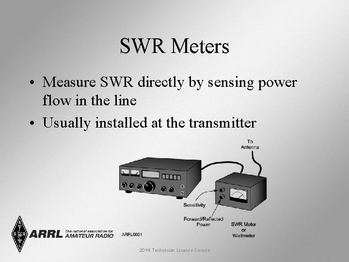 SWR Meters • Measure SWR directly by sensing power flow in the line •