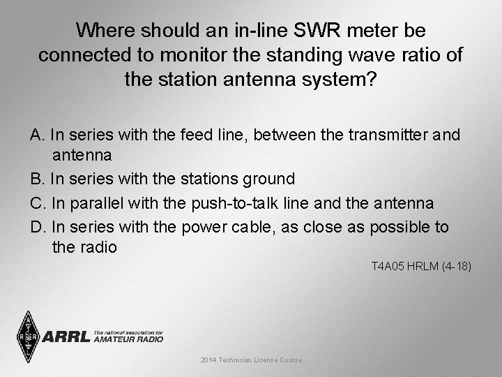 Where should an in-line SWR meter be connected to monitor the standing wave ratio