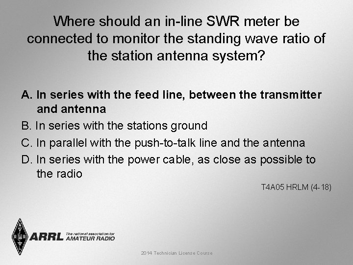 Where should an in-line SWR meter be connected to monitor the standing wave ratio