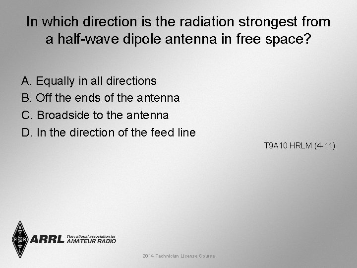 In which direction is the radiation strongest from a half-wave dipole antenna in free
