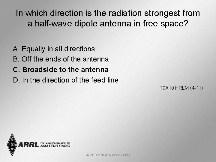 In which direction is the radiation strongest from a half-wave dipole antenna in free