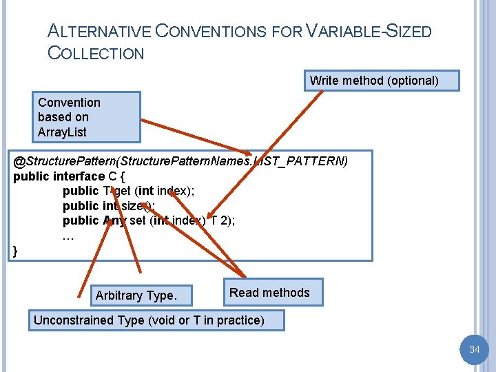 ALTERNATIVE CONVENTIONS FOR VARIABLE-SIZED COLLECTION Write method (optional) Convention based on Array. List @Structure.