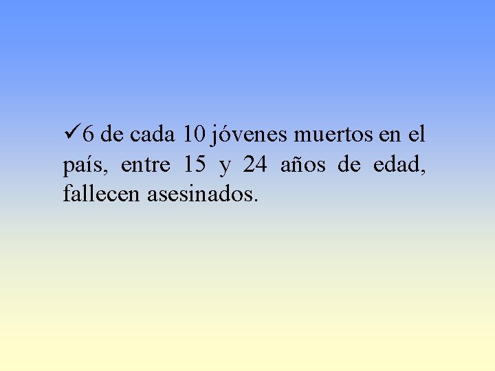 ü 6 de cada 10 jóvenes muertos en el país, entre 15 y 24