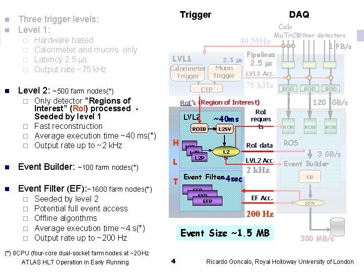 n n ¨ ¨ n Trigger Three trigger levels: Level 1: Hardware based Calorimeter