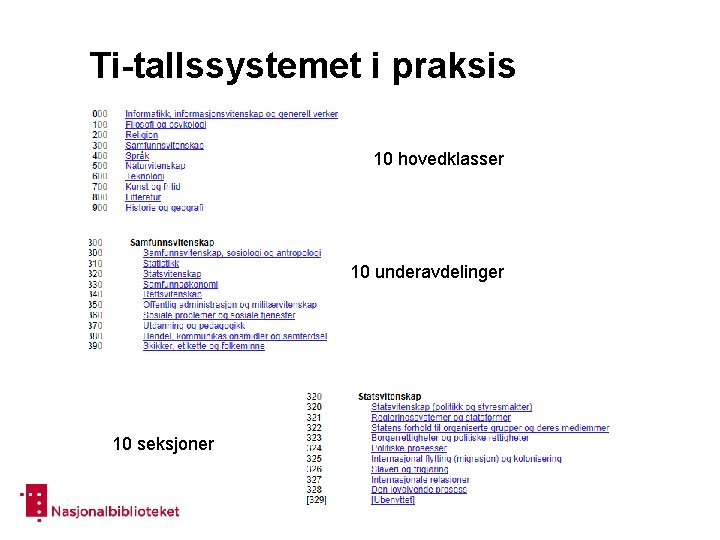 Ti-tallssystemet i praksis 10 hovedklasser 10 underavdelinger 10 seksjoner 