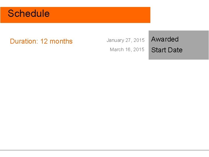 Schedule Duration: 12 months January 27, 2015 March 16, 2015 Awarded Start Date 