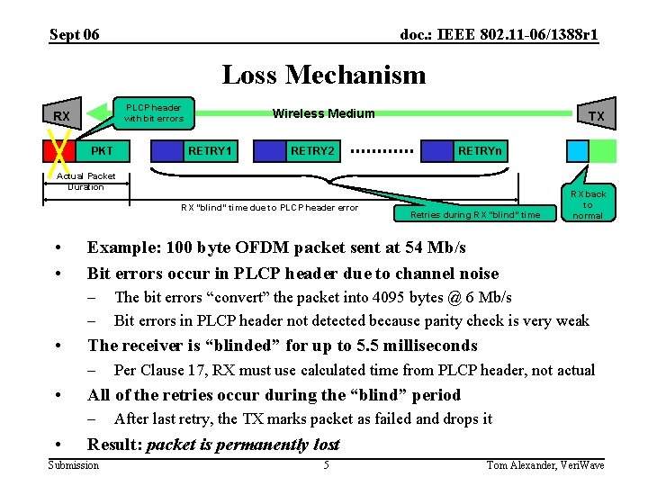 Sept 06 doc. : IEEE 802. 11 -06/1388 r 1 Loss Mechanism PLCP header