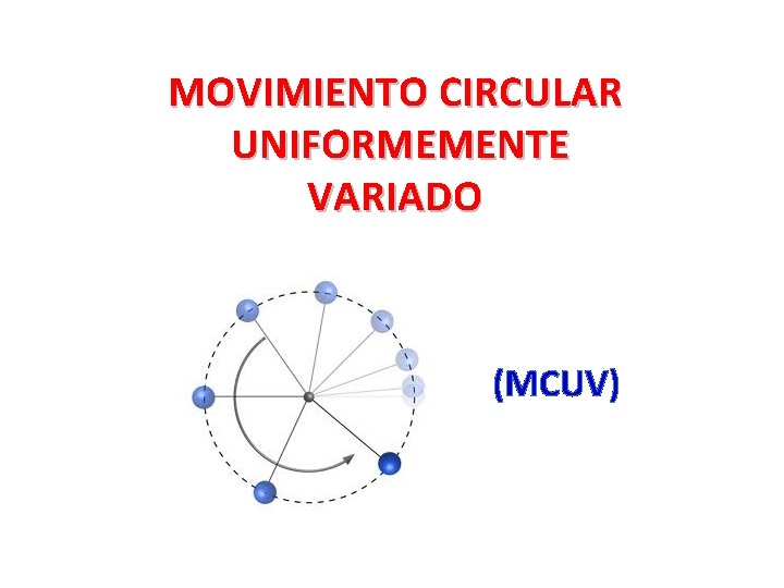 MOVIMIENTO CIRCULAR UNIFORMEMENTE VARIADO (MCUV) 