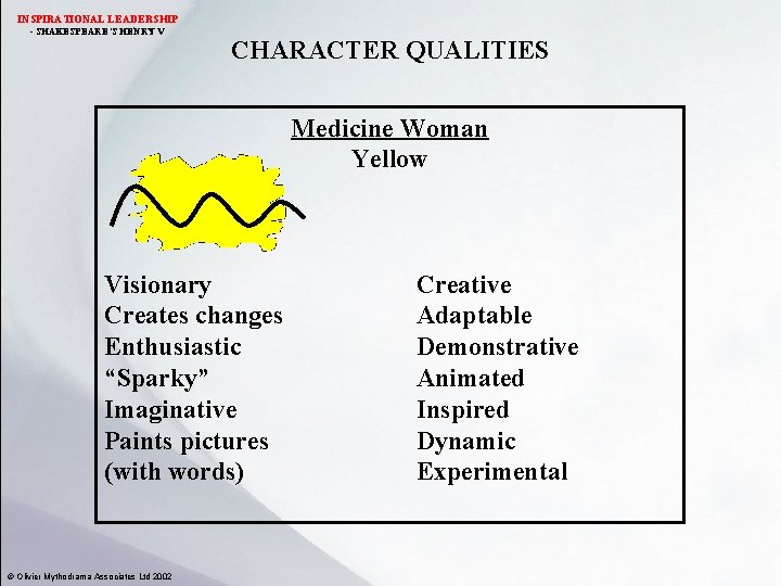 INSPIRATIONAL LEADERSHIP - SHAKESPEARE’S HENRY V CHARACTER QUALITIES Medicine Woman Yellow Visionary Creates changes