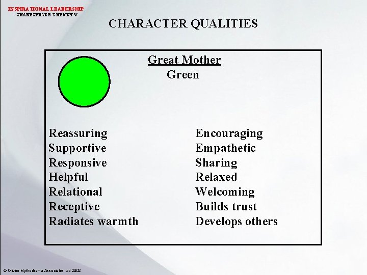 INSPIRATIONAL LEADERSHIP - SHAKESPEARE’S HENRY V CHARACTER QUALITIES Great Mother Green Reassuring Supportive Responsive