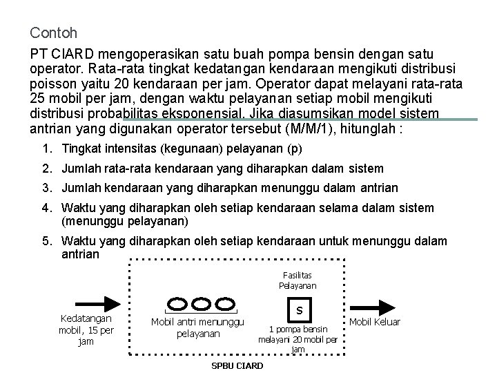 Contoh PT CIARD mengoperasikan satu buah pompa bensin dengan satu operator. Rata-rata tingkat kedatangan