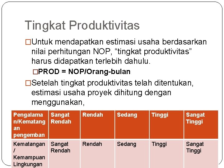 Tingkat Produktivitas �Untuk mendapatkan estimasi usaha berdasarkan nilai perhitungan NOP, “tingkat produktivitas” harus didapatkan