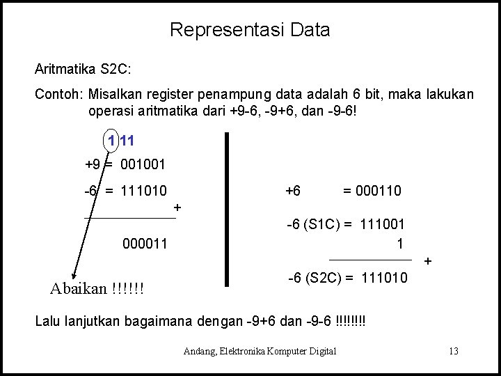 Representasi Data Aritmatika S 2 C: Contoh: Misalkan register penampung data adalah 6 bit,