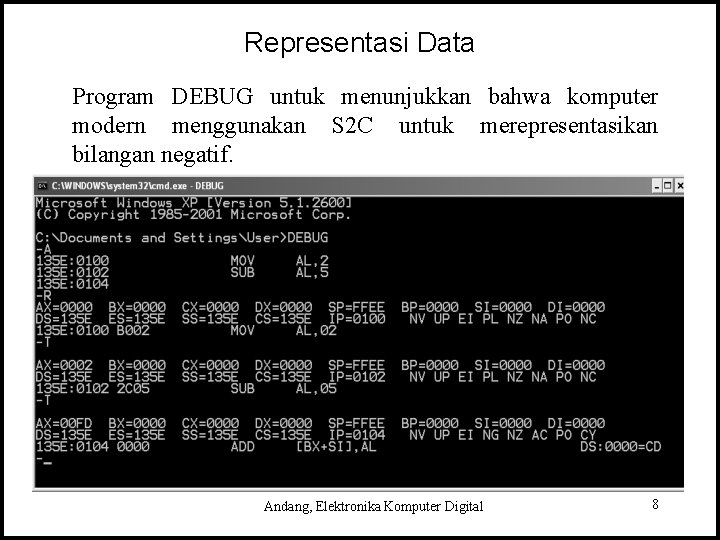 Representasi Data Program DEBUG untuk menunjukkan bahwa komputer modern menggunakan S 2 C untuk