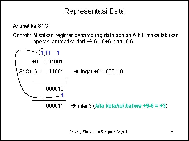 Representasi Data Aritmatika S 1 C: Contoh: Misalkan register penampung data adalah 6 bit,