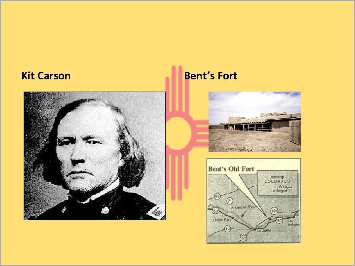 Kit Carson Bent’s Fort 