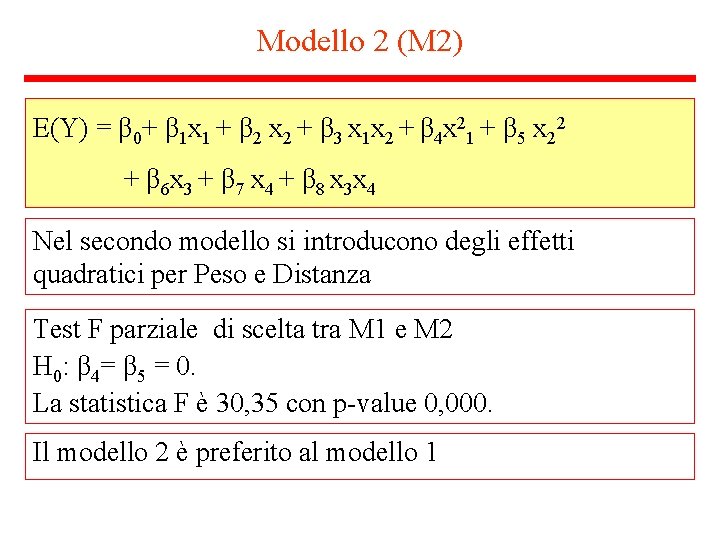 Modello 2 (M 2) E(Y) = β 0+ β 1 x 1 + β