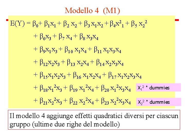 Modello 4 (M 1) E(Y) = β 0+ β 1 x 1 + β
