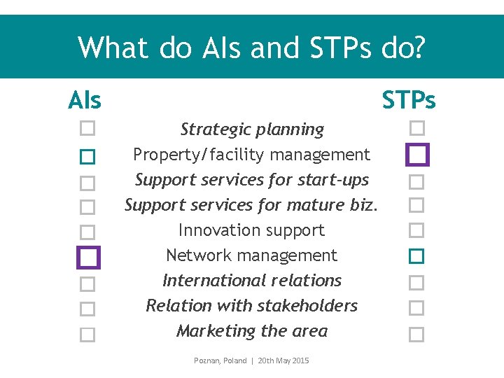What do AIs and STPs do? AIs � � � � � STPs Strategic