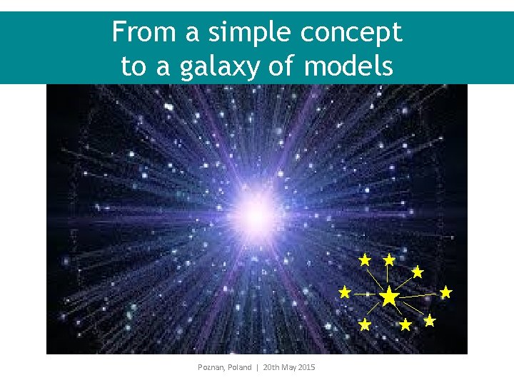 From a simple concept to a galaxy of models v Poznan, Poland | 20