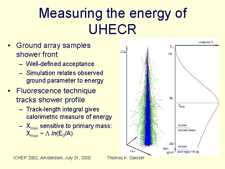 Measuring the energy of UHECR • Ground array samples shower front – Well-defined acceptance