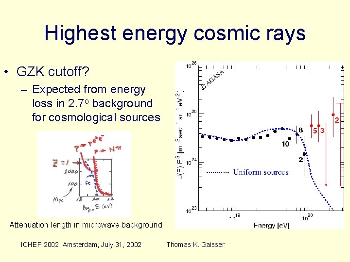 Highest energy cosmic rays • GZK cutoff? – Expected from energy loss in 2.
