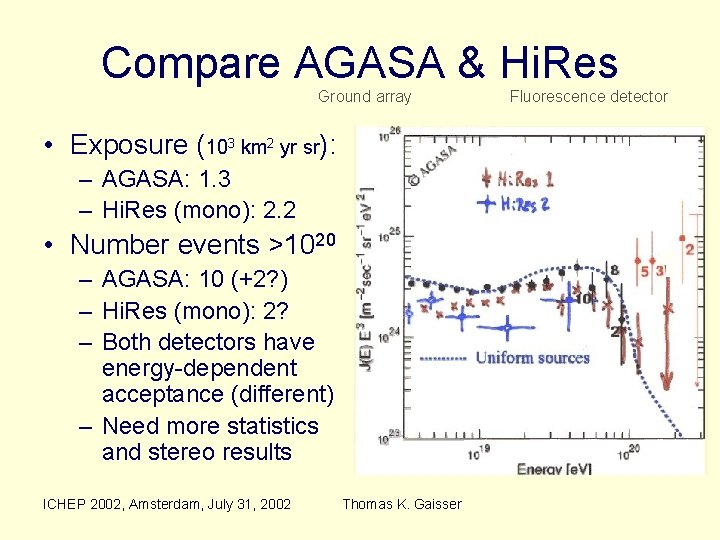 Compare AGASA & Hi. Res Ground array • Exposure (103 km 2 yr sr):