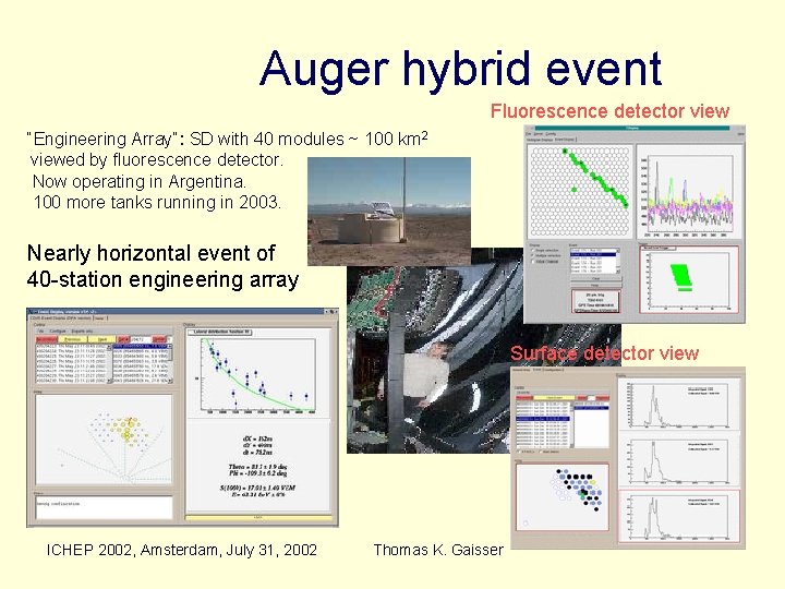 Auger hybrid event Fluorescence detector view “Engineering Array”: SD with 40 modules ~ 100