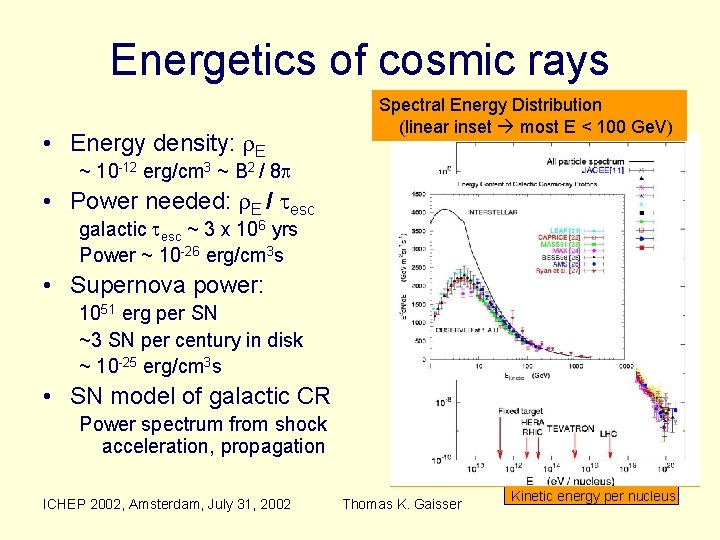 Energetics of cosmic rays • Energy density: E Spectral Energy Distribution (linear inset most