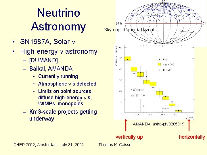 Neutrino Astronomy Skymap of upward events • SN 1987 A, Solar n • High-energy