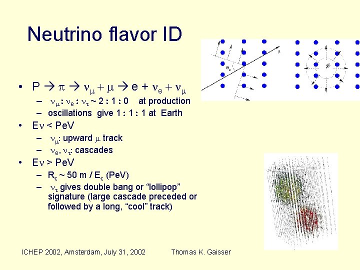 Neutrino flavor ID • P p nm + m e + n m –