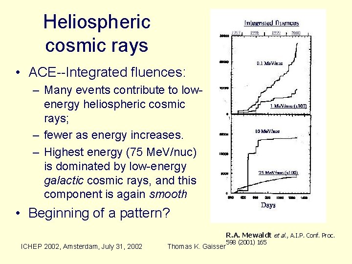 Heliospheric cosmic rays • ACE--Integrated fluences: – Many events contribute to lowenergy heliospheric cosmic