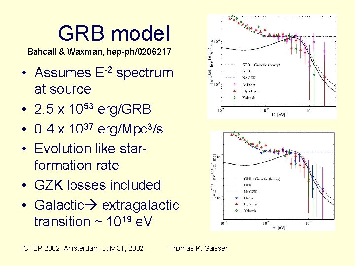 GRB model Bahcall & Waxman, hep-ph/0206217 • Assumes E-2 spectrum at source • 2.