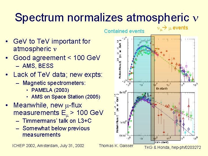 Spectrum normalizes atmospheric n Contained events nm m events • Ge. V to Te.