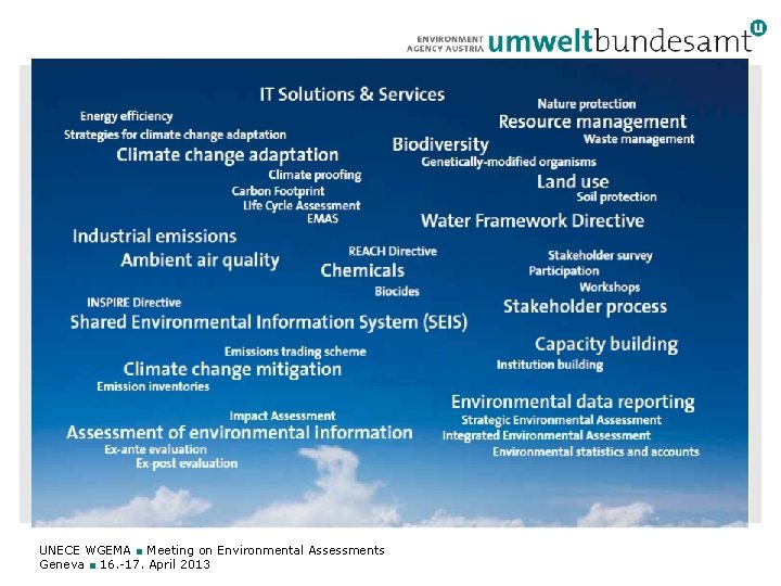 10 UNECE WGEMA ■ Meeting on Environmental Assessments Geneva ■ 16. -17. April 2013