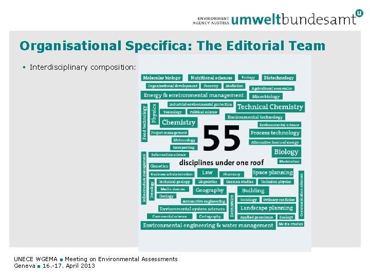 Organisational Specifica: The Editorial Team § Interdisciplinary composition: UNECE WGEMA ■ Meeting on Environmental