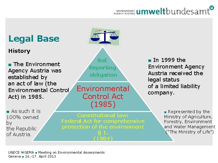 Legal Base History ■ The Environment Agency Austria was established by an act of