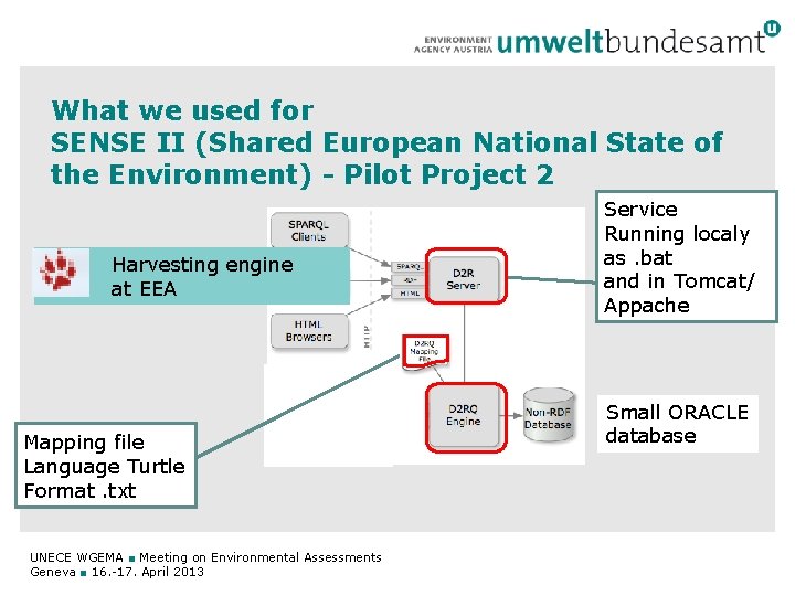 What we used for SENSE II (Shared European National State of the Environment) -