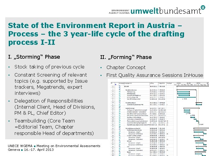 State of the Environment Report in Austria – Process – the 3 year-life cycle