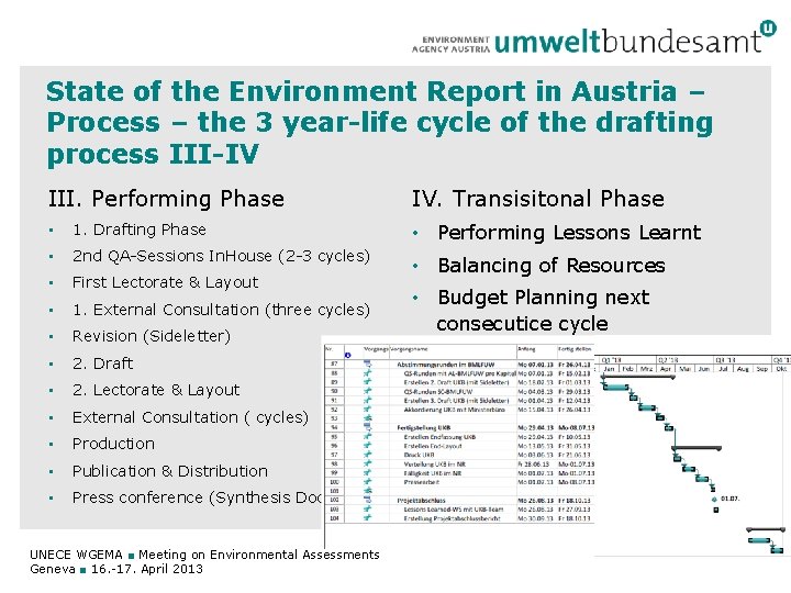 State of the Environment Report in Austria – Process – the 3 year-life cycle
