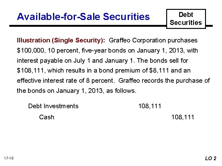 Available-for-Sale Securities Debt Securities Illustration (Single Security): Graffeo Corporation purchases $100, 000, 10 percent,