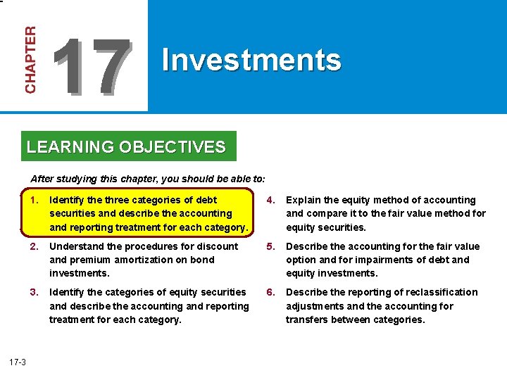 17 Investments LEARNING OBJECTIVES After studying this chapter, you should be able to: 17