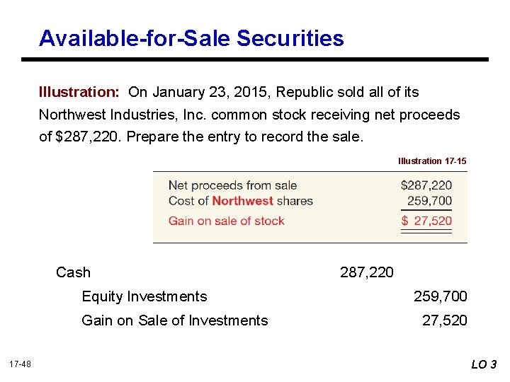 Available-for-Sale Securities Illustration: On January 23, 2015, Republic sold all of its Northwest Industries,