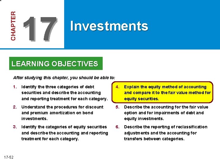 17 Investments LEARNING OBJECTIVES After studying this chapter, you should be able to: 1.