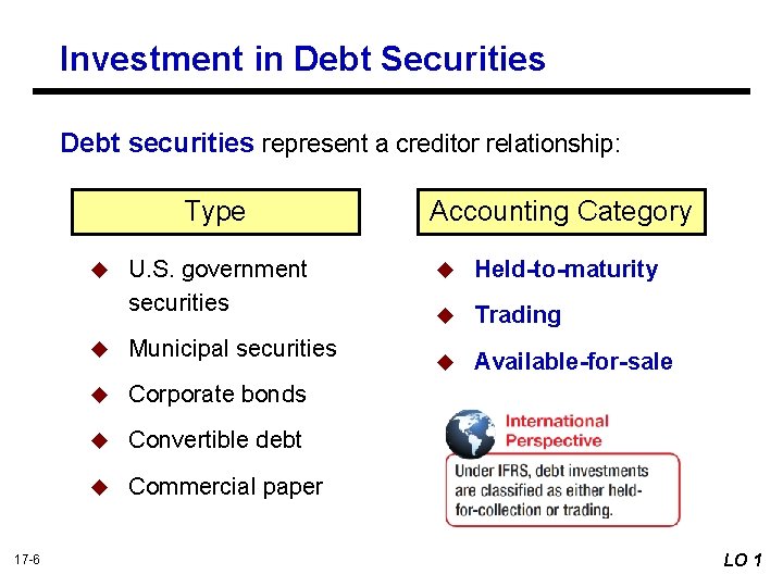 Investment in Debt Securities Debt securities represent a creditor relationship: Type u 17 -6