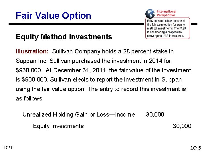 Fair Value Option Equity Method Investments Illustration: Sullivan Company holds a 28 percent stake