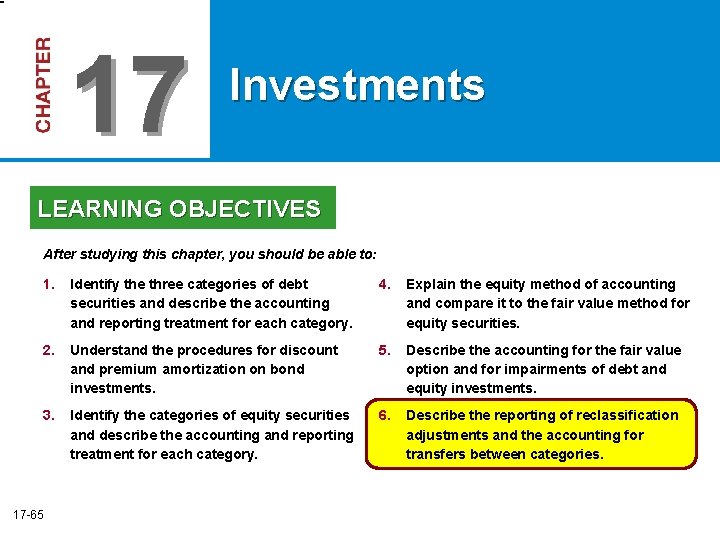 17 Investments LEARNING OBJECTIVES After studying this chapter, you should be able to: 1.